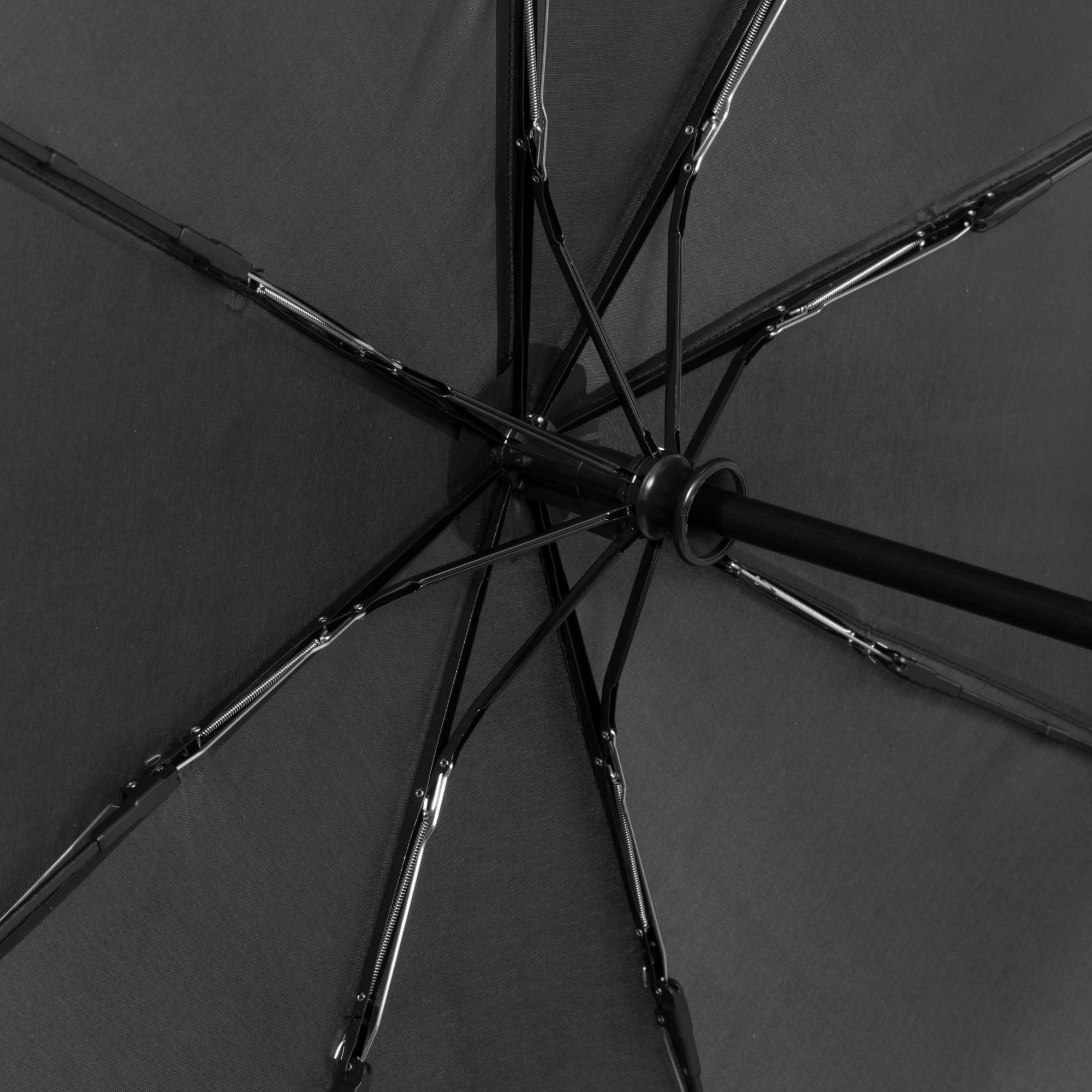 Set mașină cu umbrelă automată și cană termică PRIMO Turcoaz
