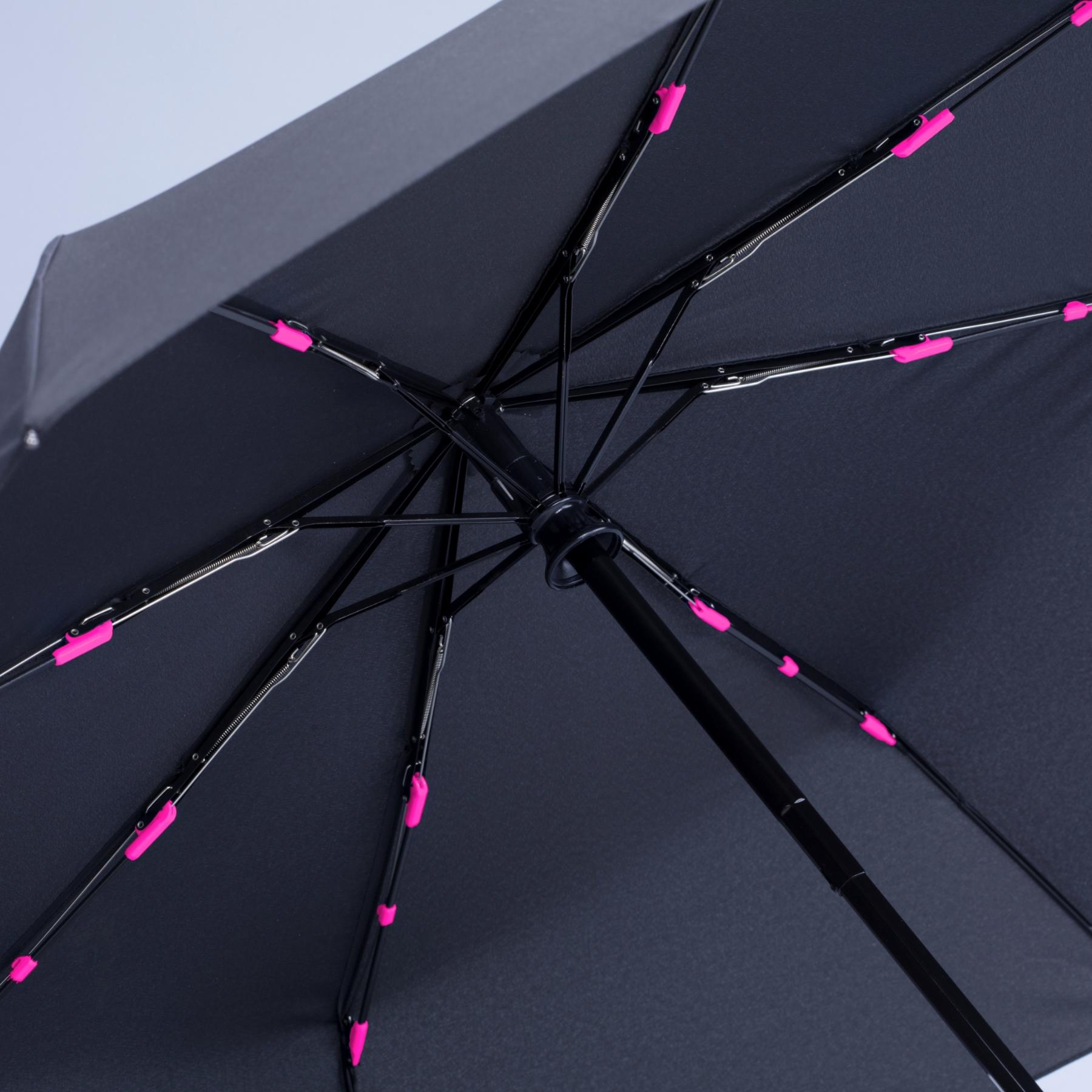 Umbrelă complet automată Dynamic Roz