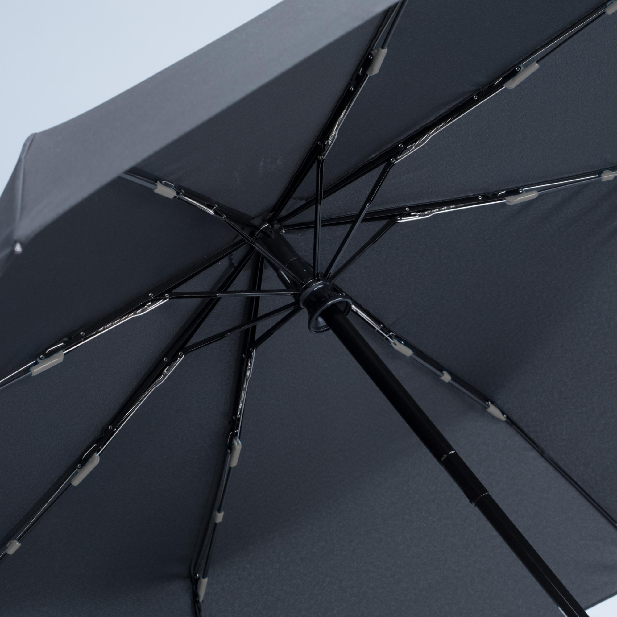 Umbrelă complet automată Dynamic Gri