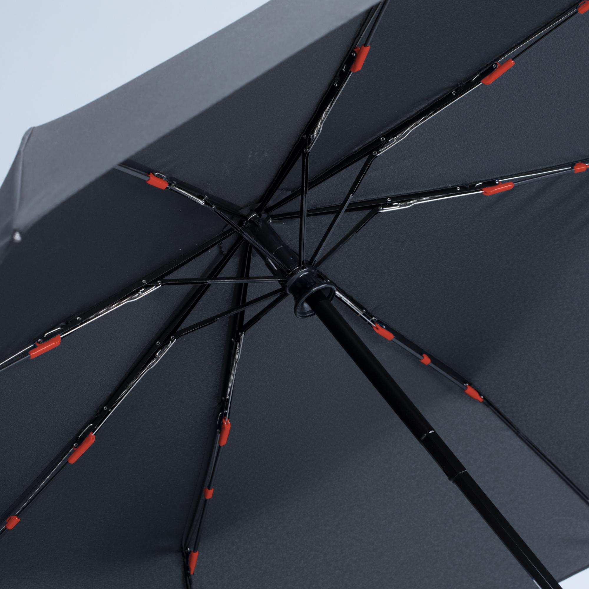 Umbrelă complet automată Dynamic Rosu