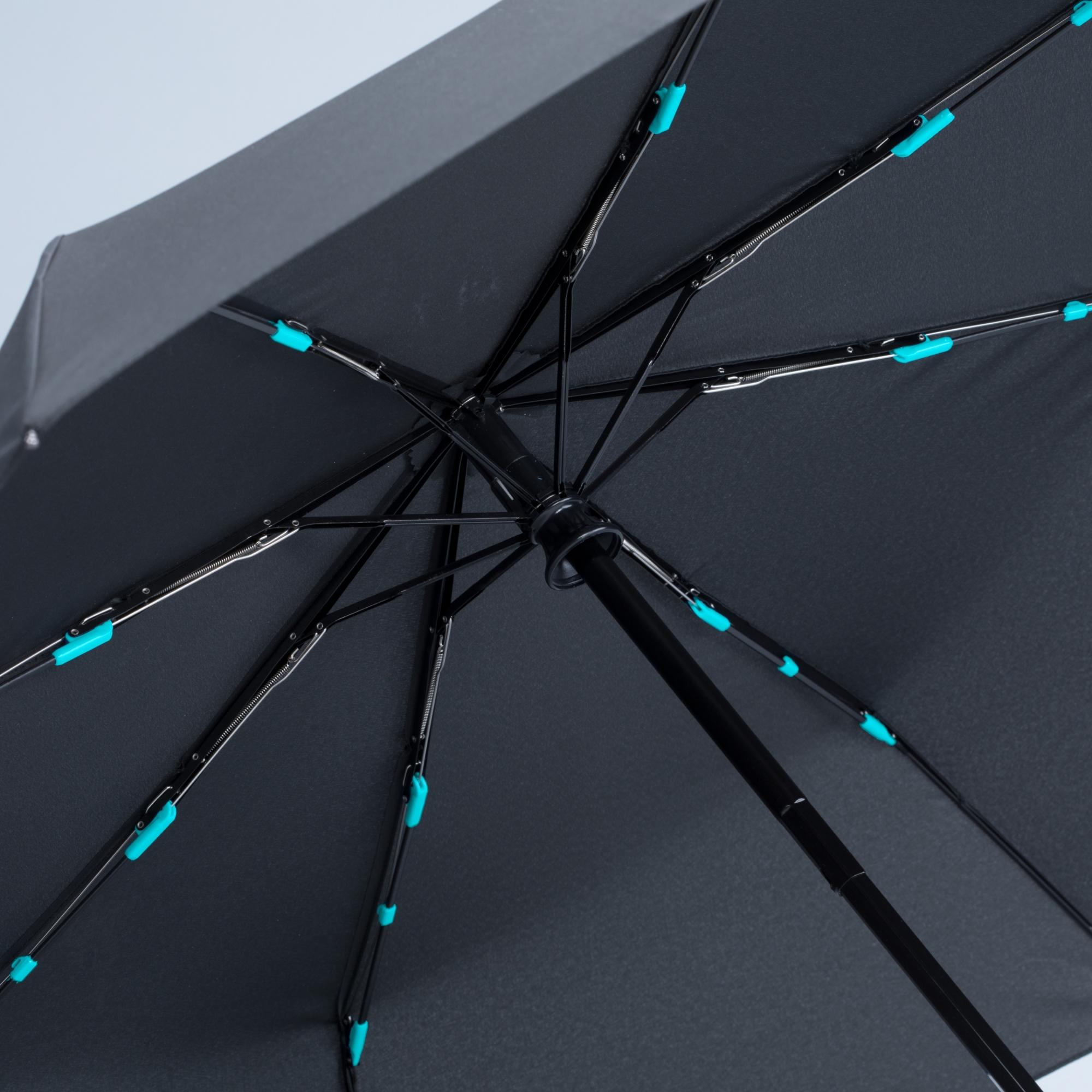 Umbrelă complet automată Dynamic Turcoaz