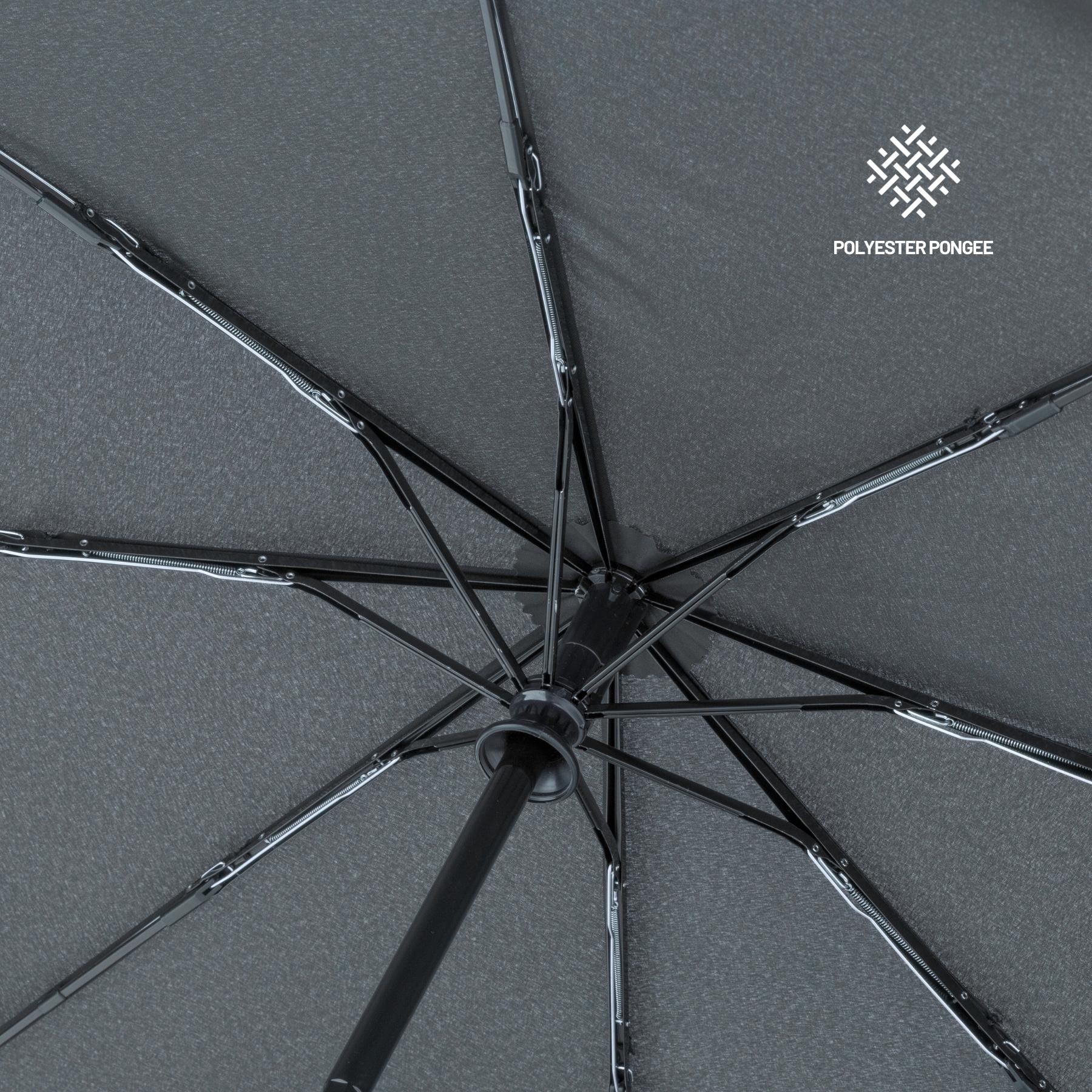 Umbrelă complet automată Scandic Negru