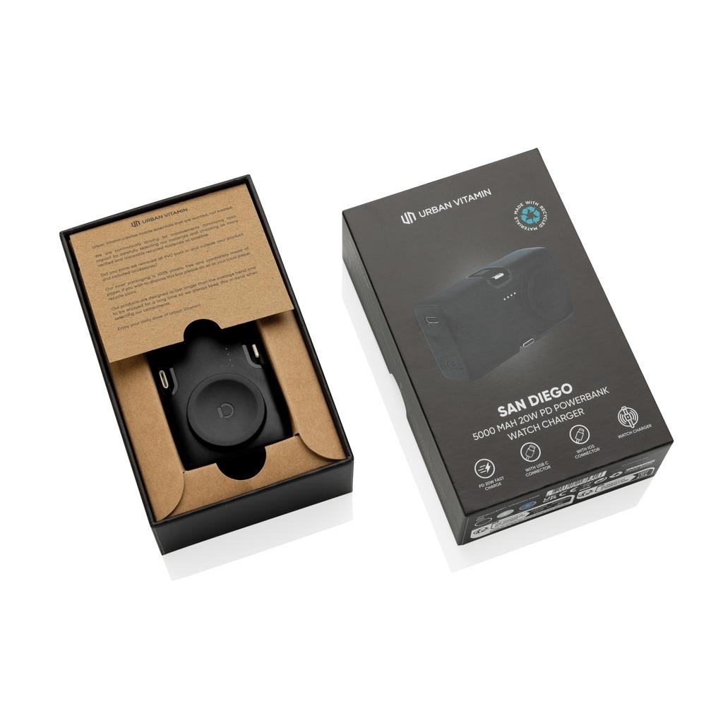 Urban Vitamin San Diego RCS rplastic 20W PD powerbank black