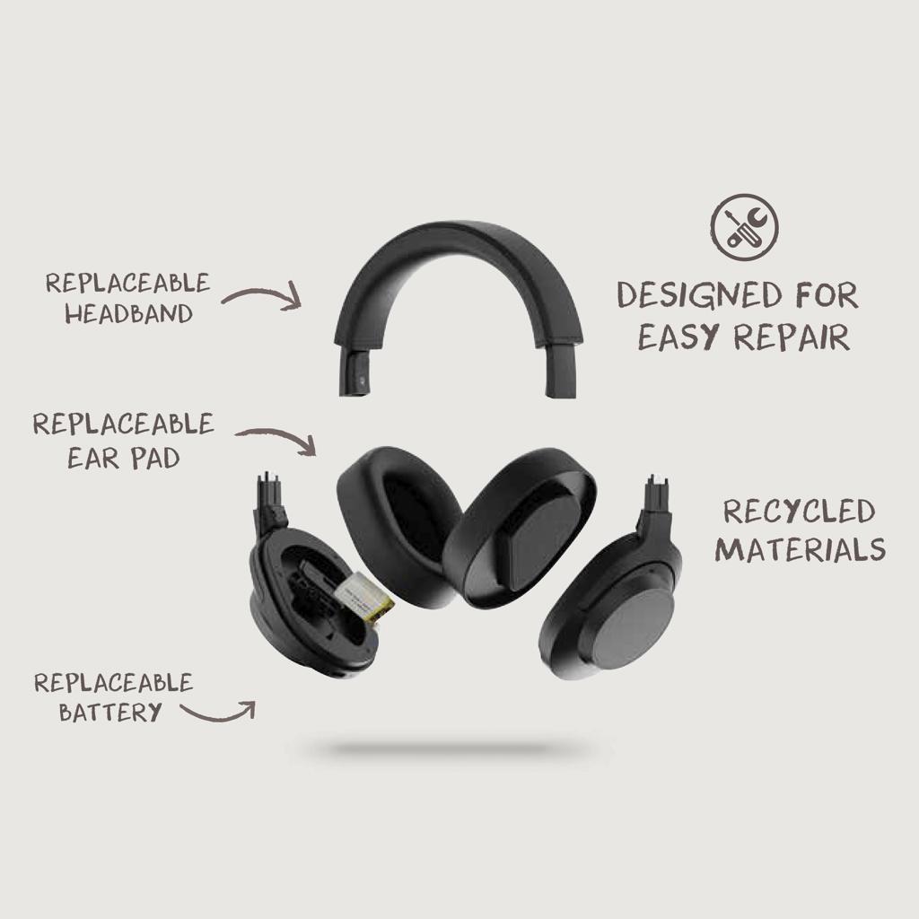 Irvine RCS recycled and repairable ANC wireless headphone black