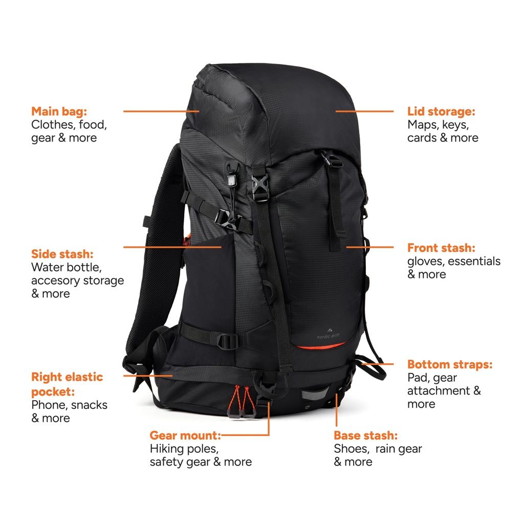 Rucsac Nordic Drift Trail 33L black