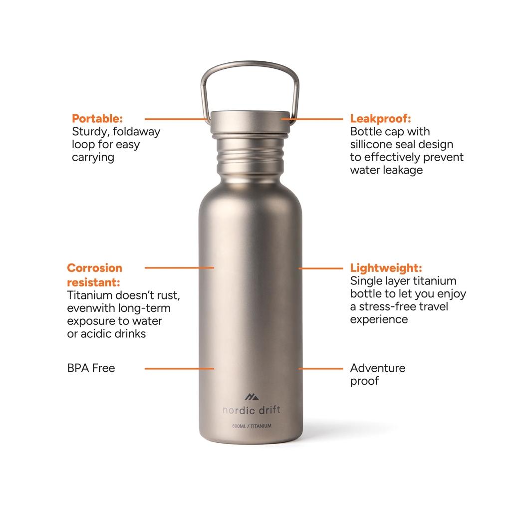Sticlă titan Nordic Drift Trail 600 ml silver