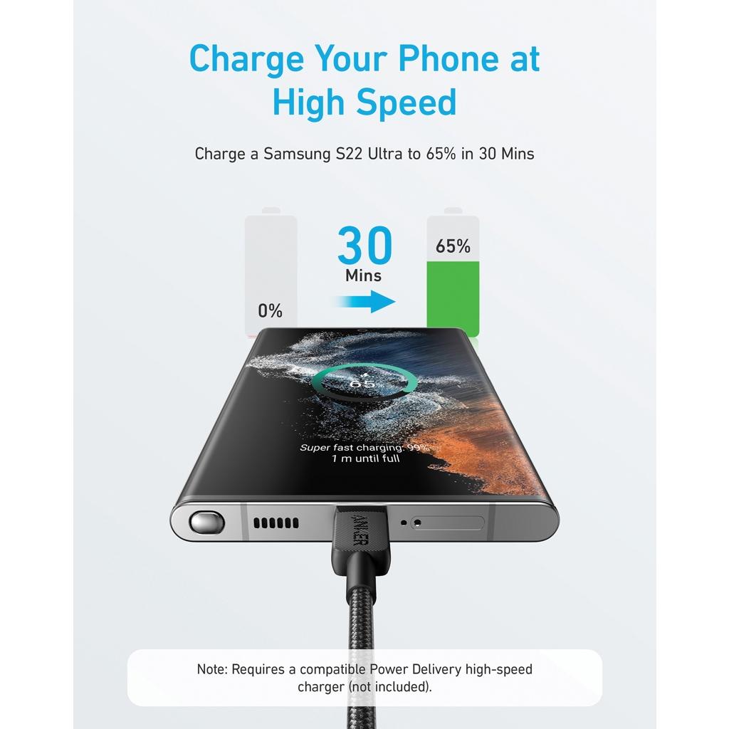 Cablu Anker USB-C 1.8 m 60W grey