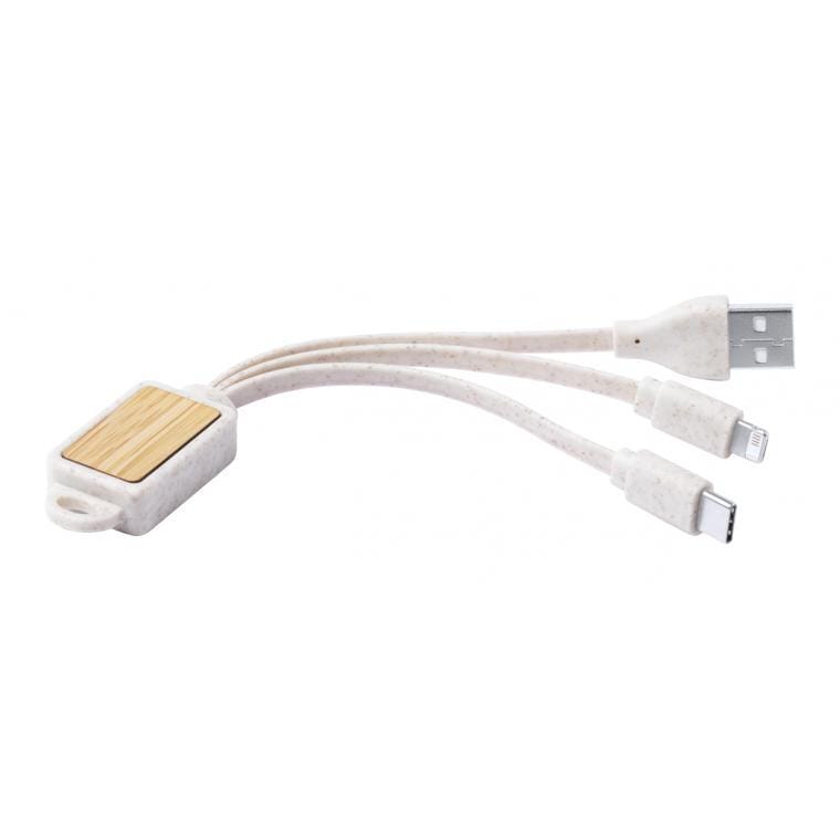 Breloc cablu USB Korux 