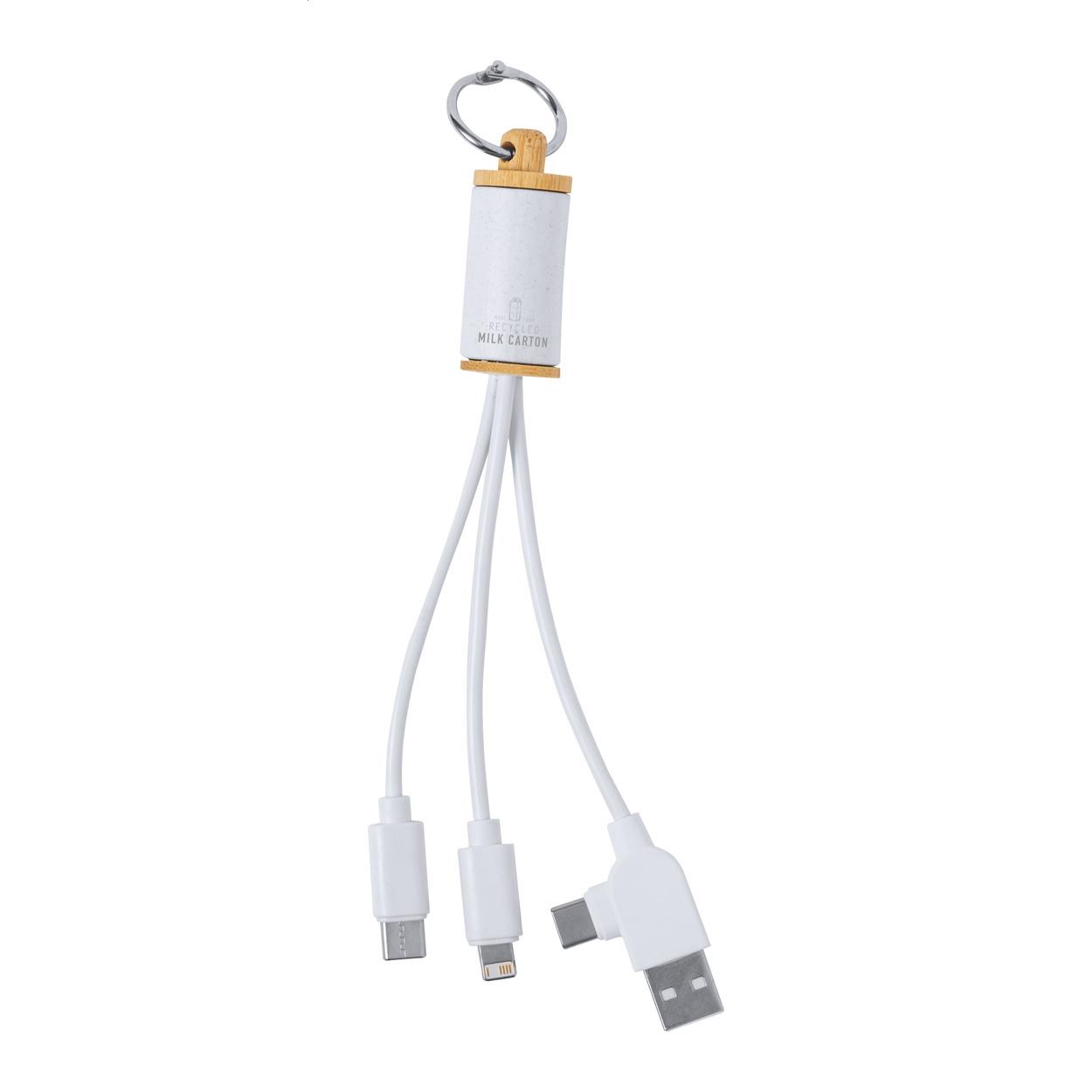 Cablu de încărcare USB Poskin