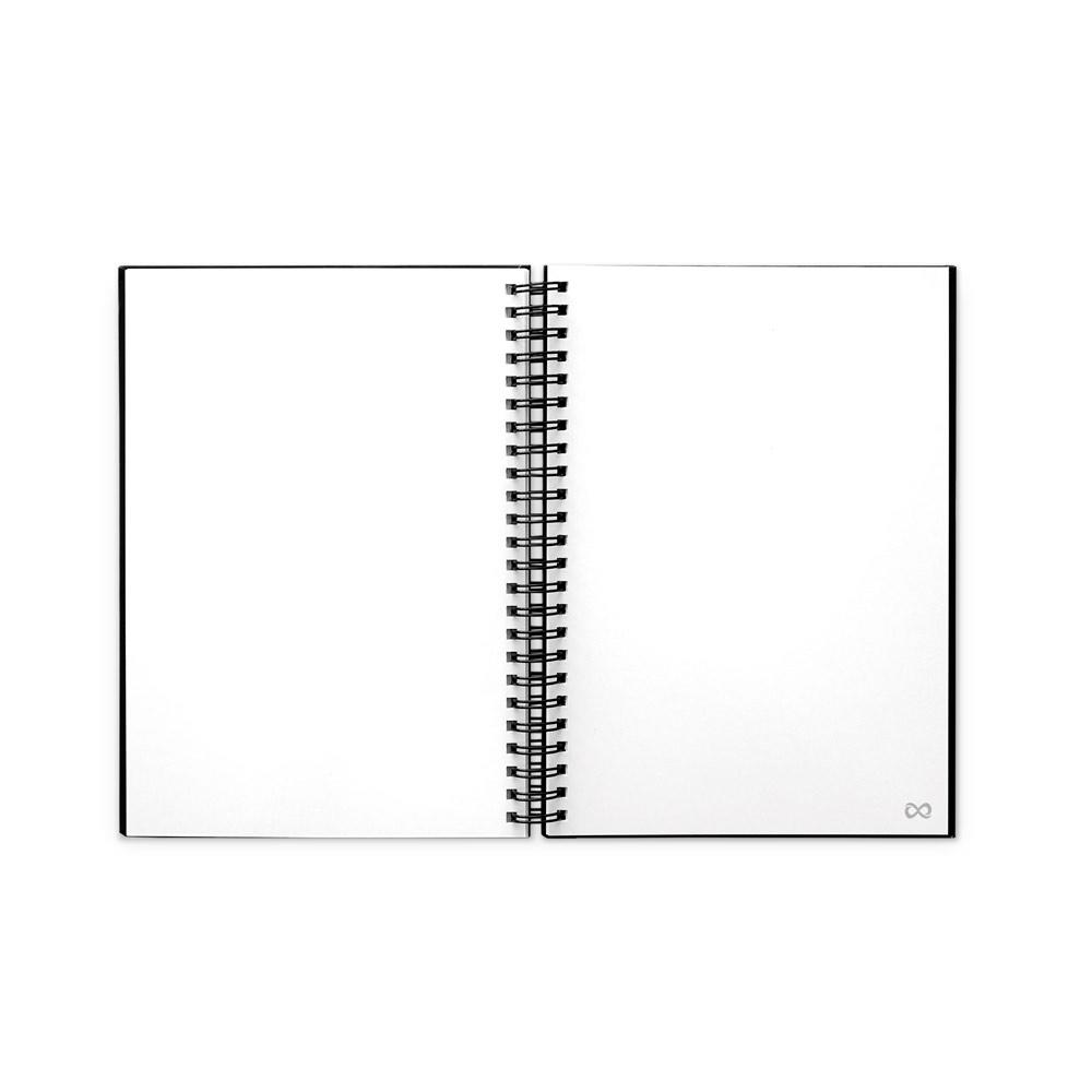 STARTER KIT INFINITE PLANNER A5. Setul include un 