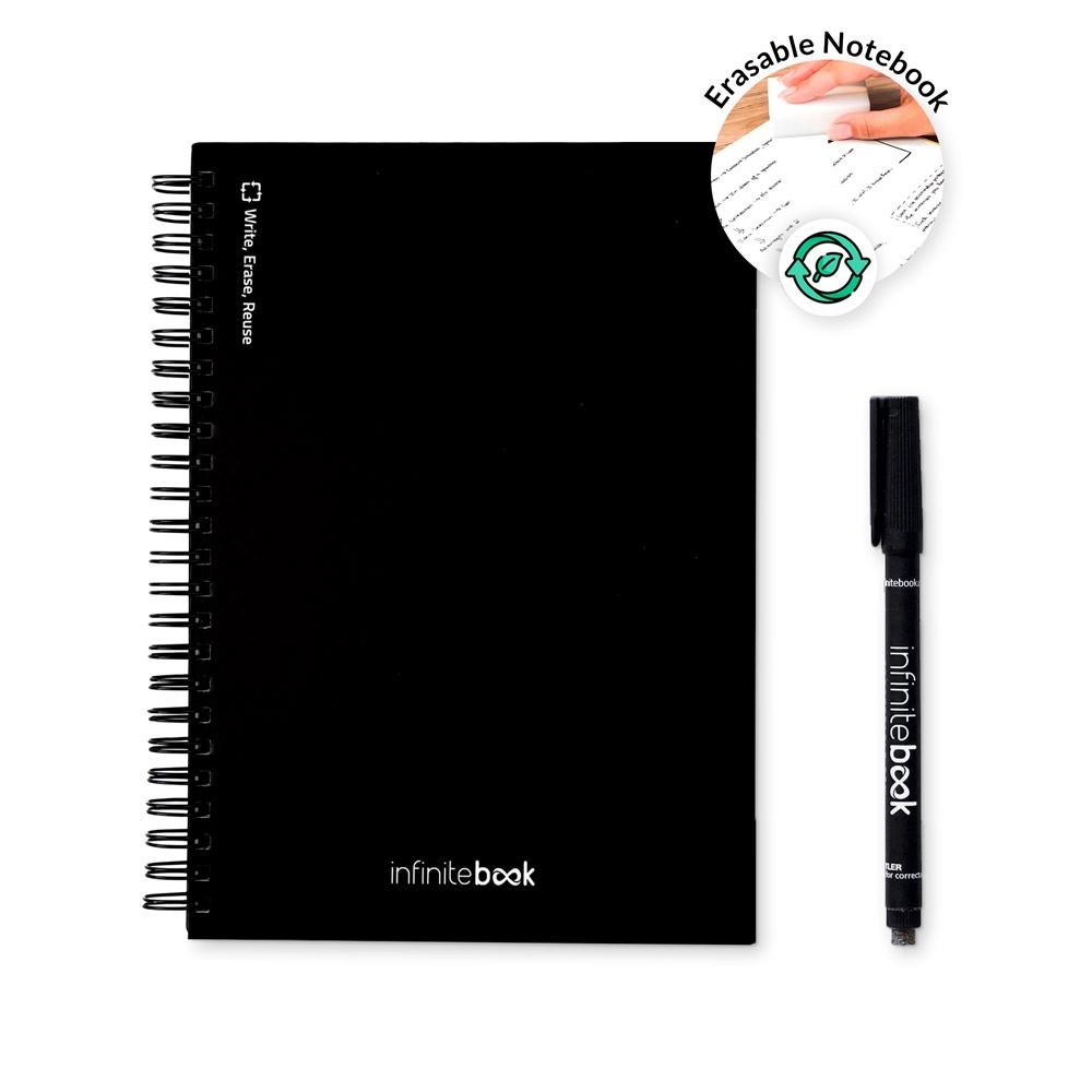 STARTER KIT INFINITEBOOK A5. Setul include un 