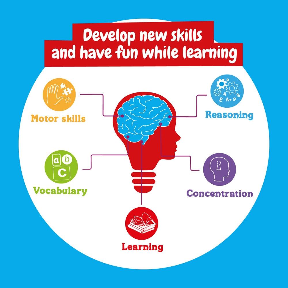 6 in 1 Super Science Kit II. Joc educațional furnizat cu o pungă cadou din hârtie kraft (100 g/m²) Alb